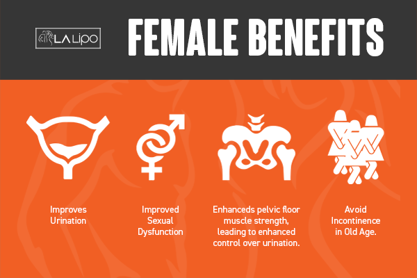 LA-EMS Incontinence Treatment Loughborough - the benefits for women!